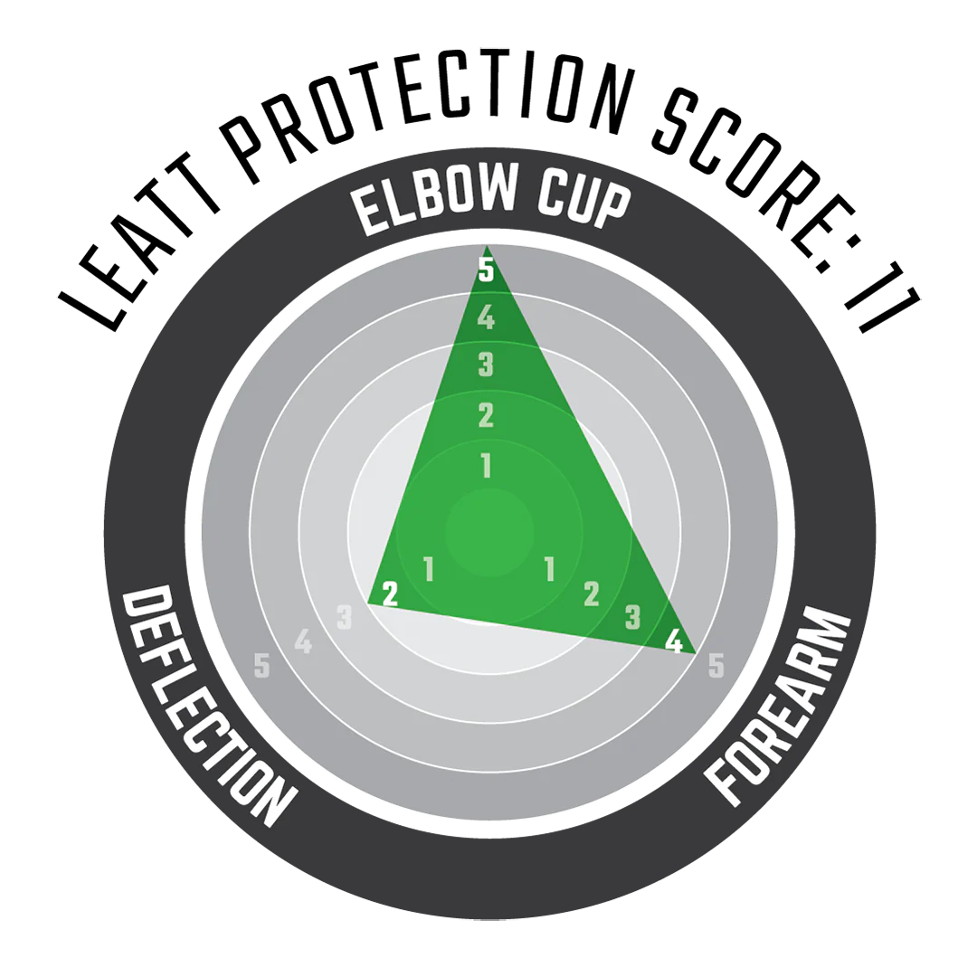 Leatt Elbow Guard ReaFlex Black