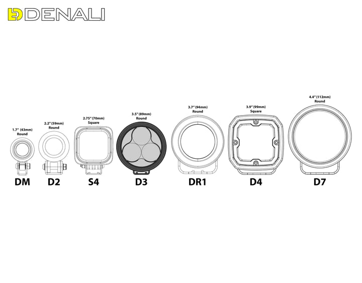 Denali D3 LED Fog Light Pod with DataDim™ Technology [DNL.D3.051]