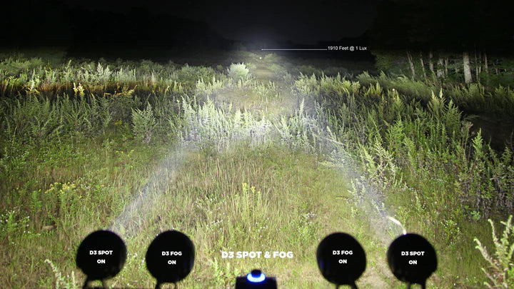 Denali D3 LED Fog Light Pod with DataDim™ Technology [DNL.D3.051]