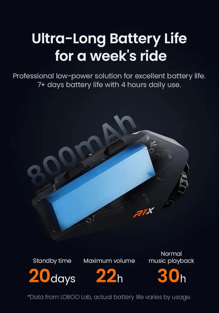 LOBOO R1X Motorcycle Helmet Headset - 45mm Speakers & CVC Noise Cancellation