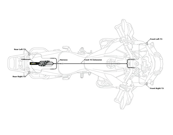 Denali CANsmart Wiring Harness for T3 Switchback Signals [DNL.WHS.13400]