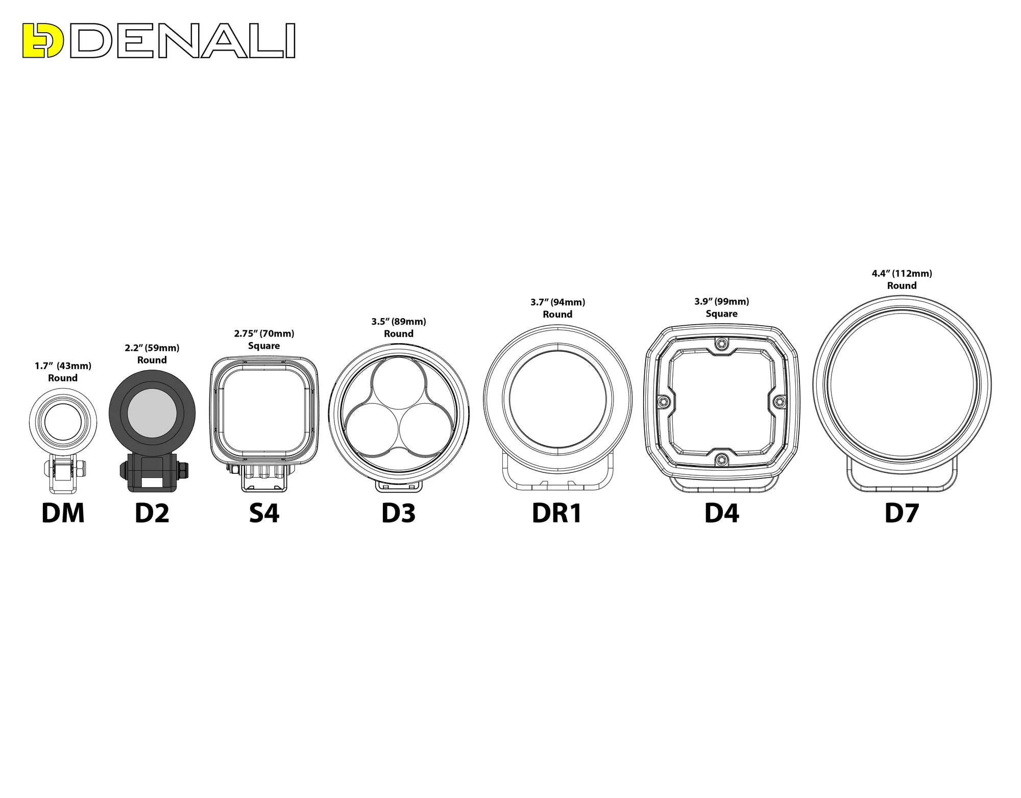 Denali D2 LED Light Pod with DataDim™ Technology (SINGLE POD ONLY) [DNL.D2.050]