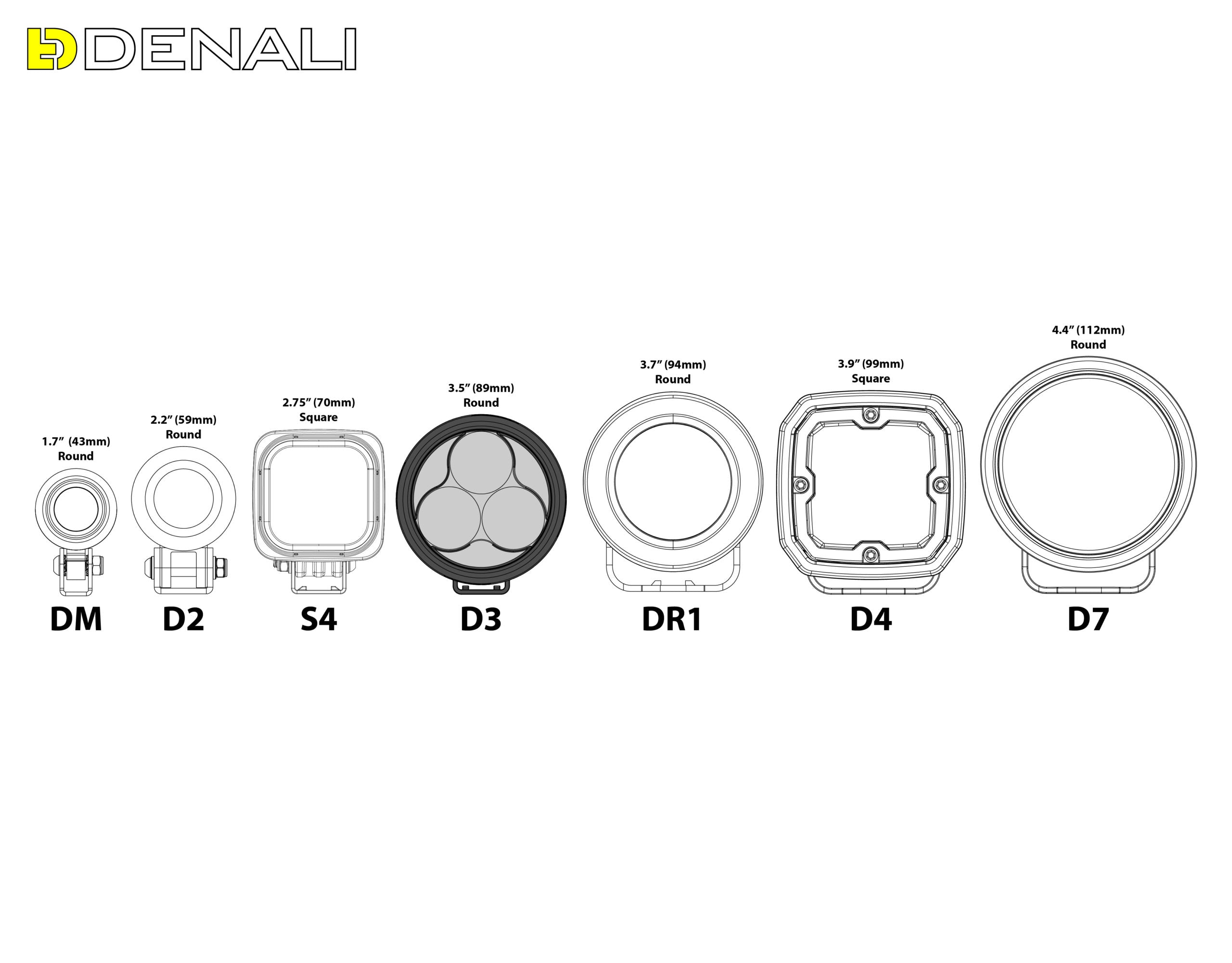 Denali D3 LED Light Pod with DataDim™ Technology (SINGLE POD) [DNL.D3.050]