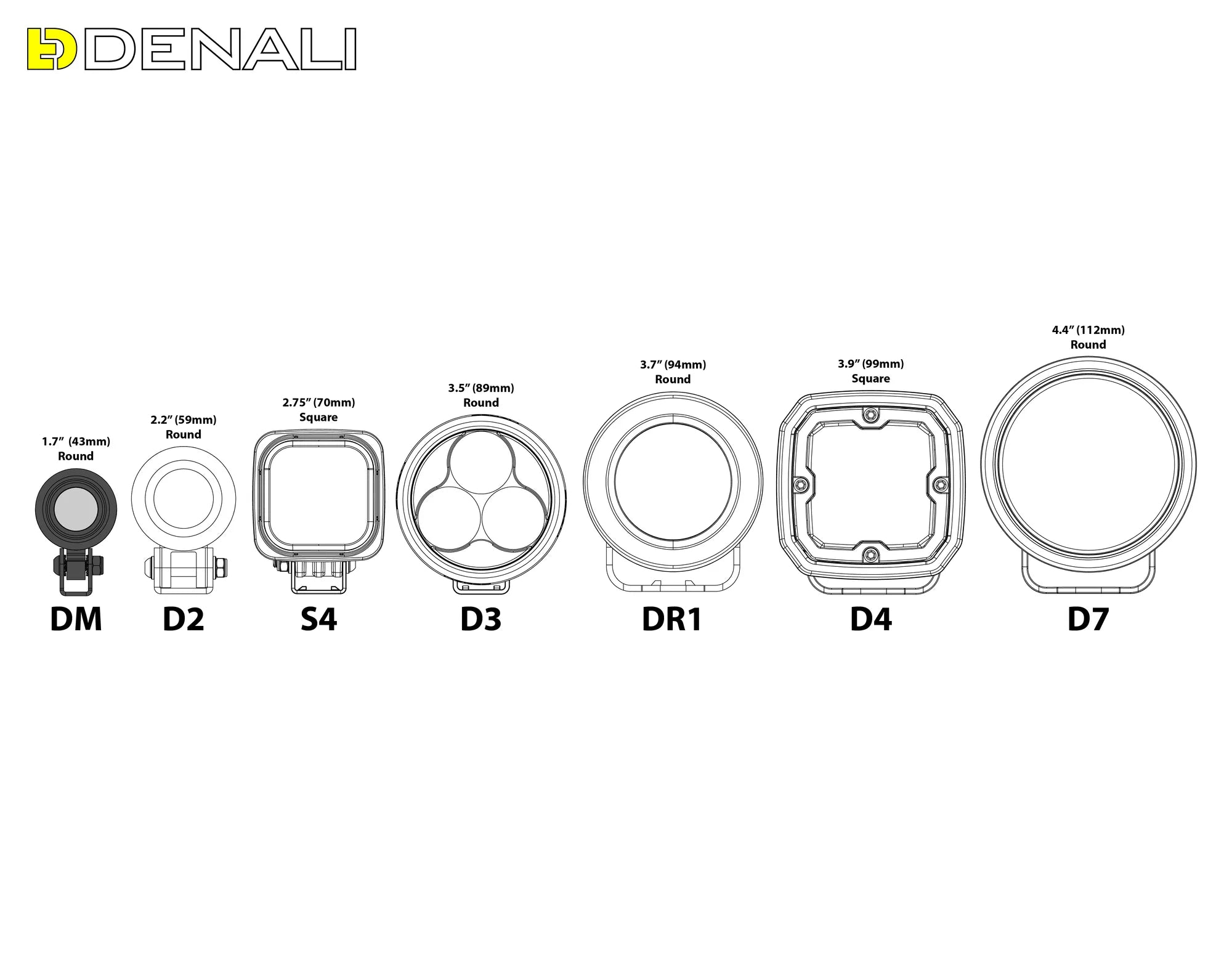 Denali DM LED Light Pod with DataDim™ Technology (SINGLE POD ONLY) [DNL.DM.050]