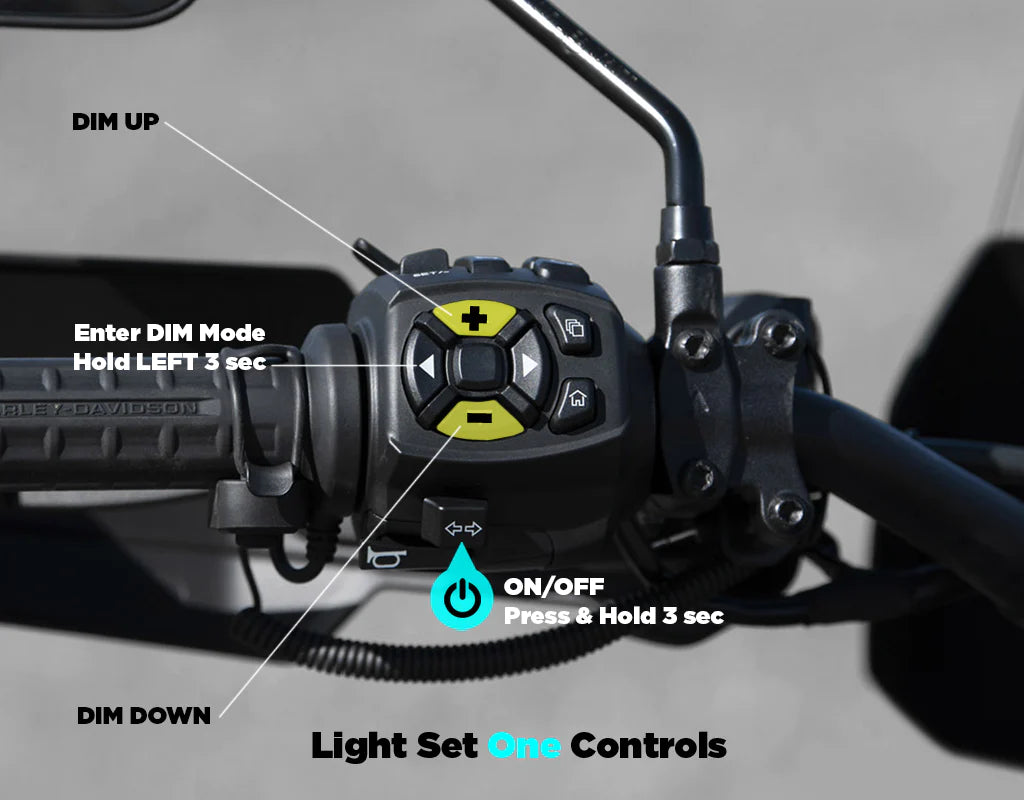 Denali CANsmart™ Controller GEN II - Harley-Davidson Pan America 1250 & Pan America 1250 Special [DNL.WHS.23800]