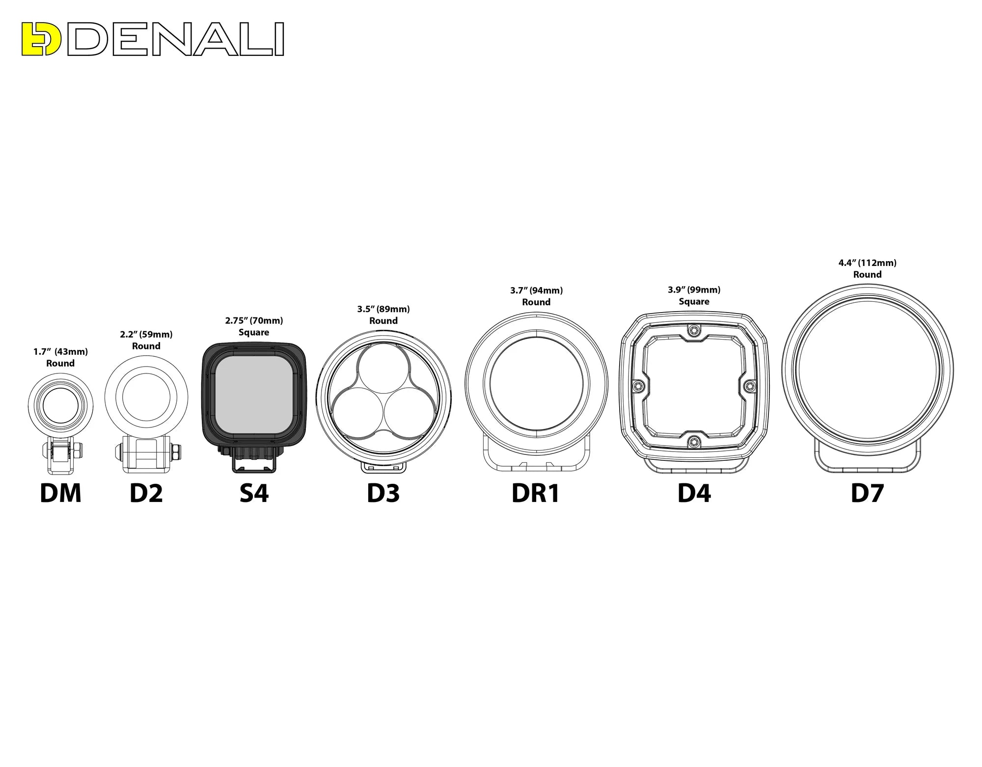 Denali S4 Led Light Pod with DataDim™ Technology [DNL.S4.050] (SINGLE POD ONLY)